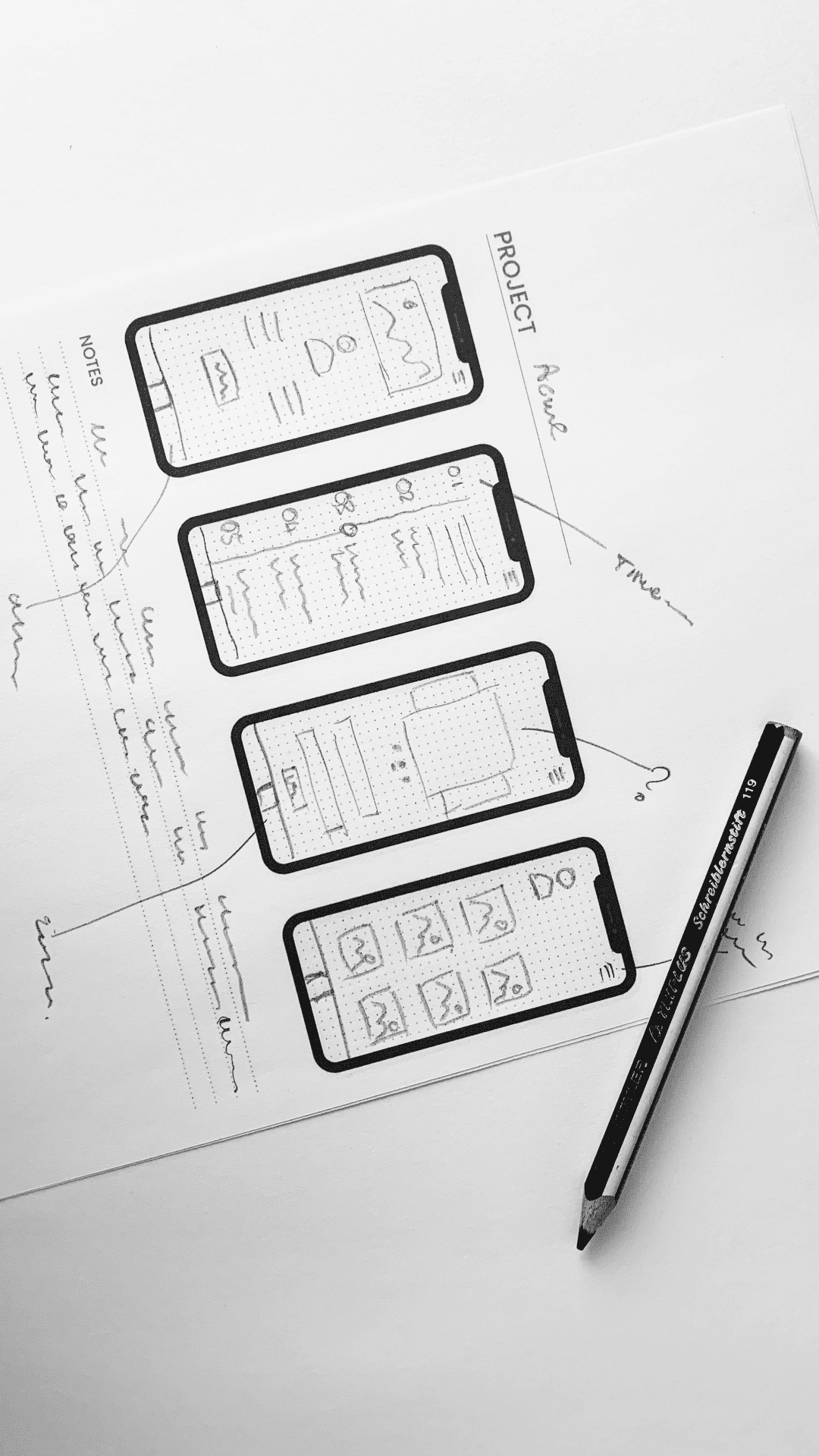 User-Focused Design